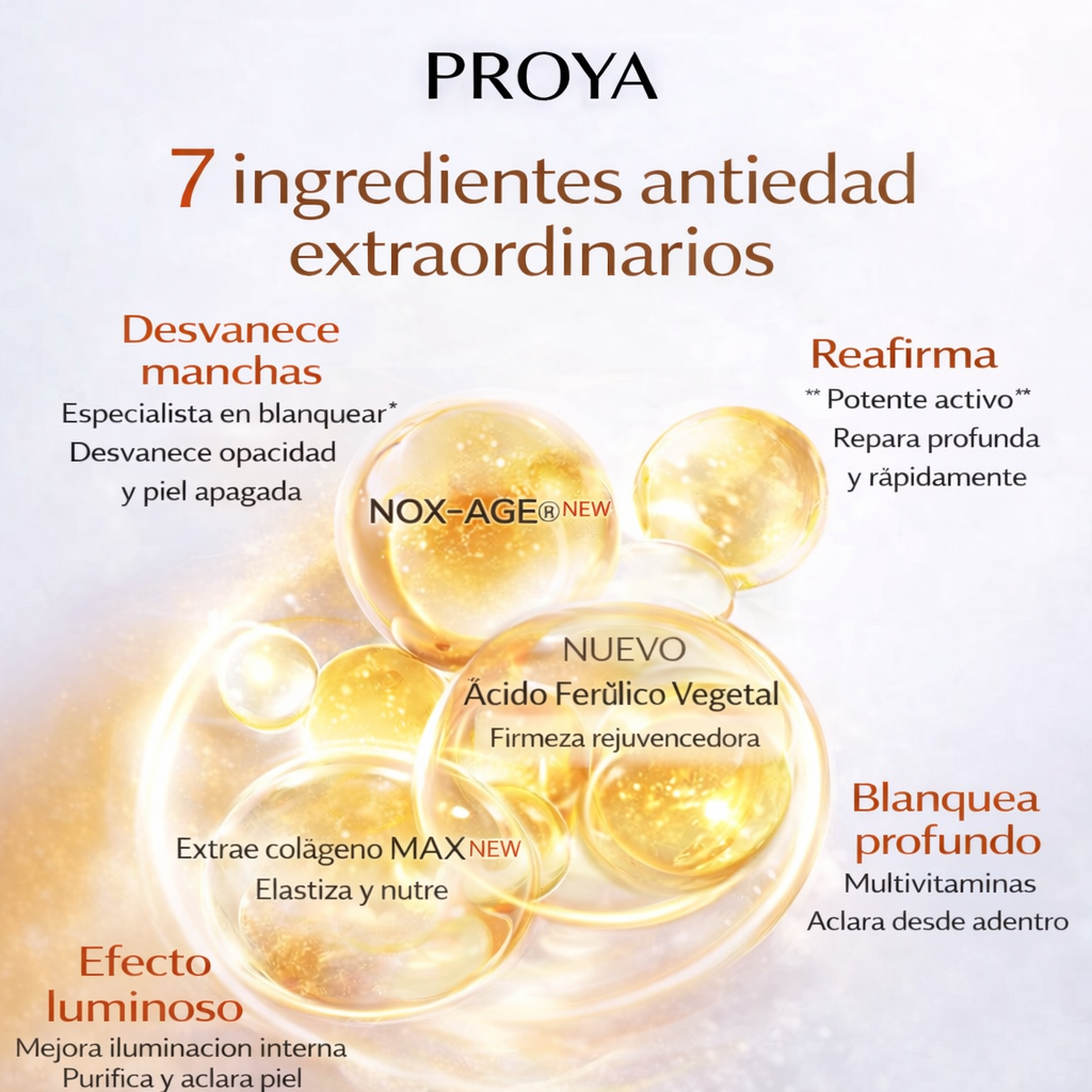 PROYA Mascarilla Doble Efecto (5 unidades)