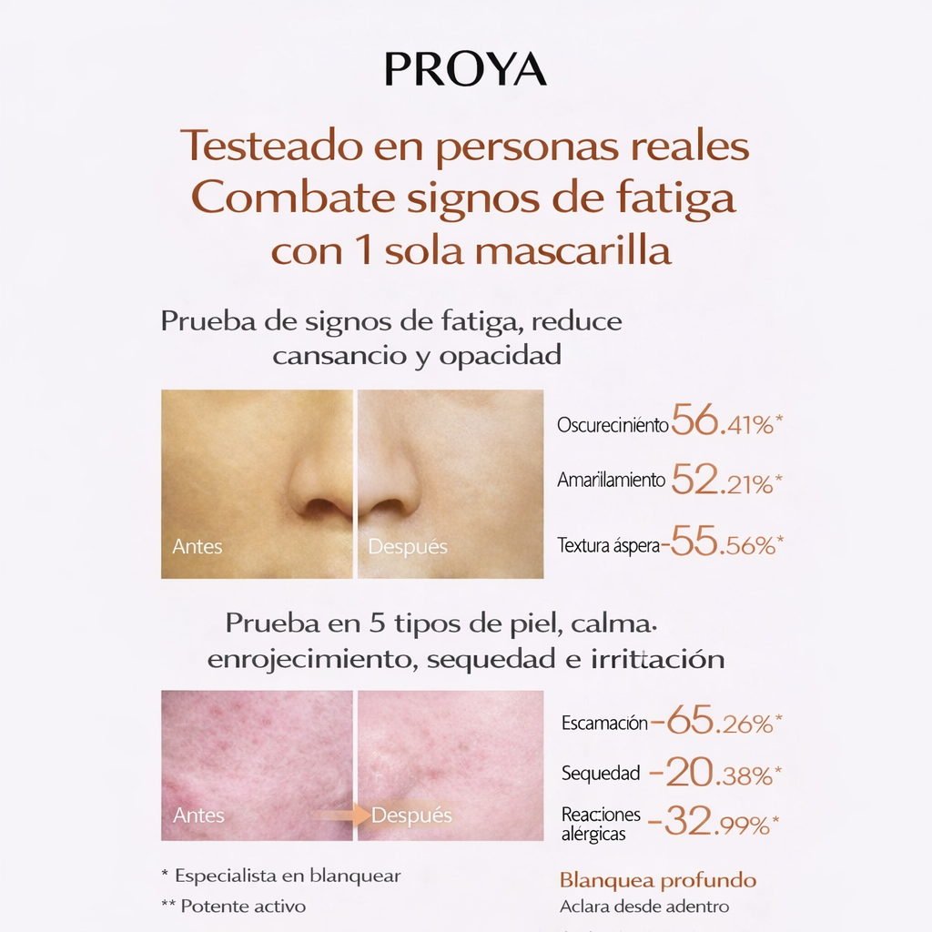 PROYA Mascarilla Doble Efecto (5 unidades)