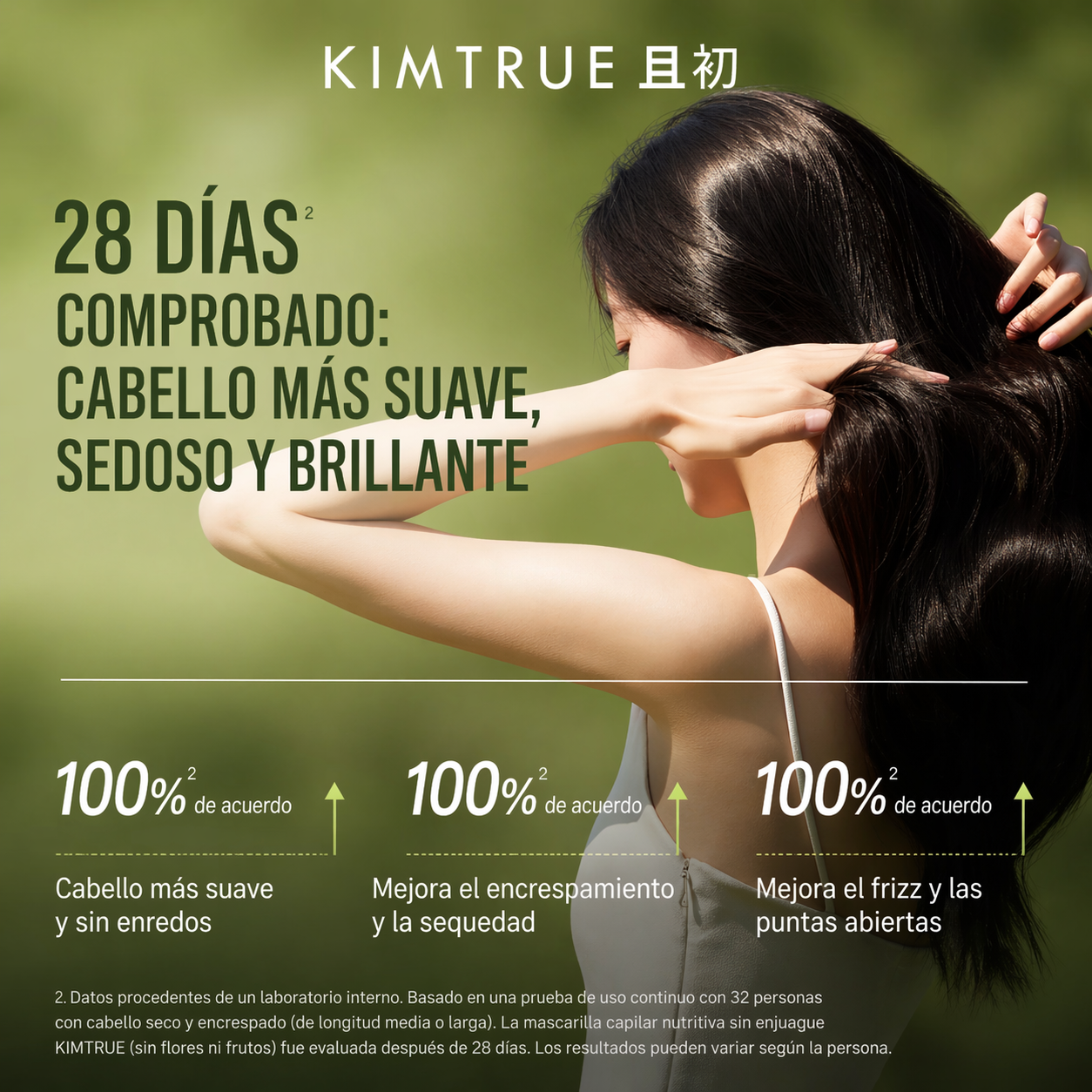 KIMTRUE Hair Mask Relajante y Suavizante Cabello Encrespado (200ml)